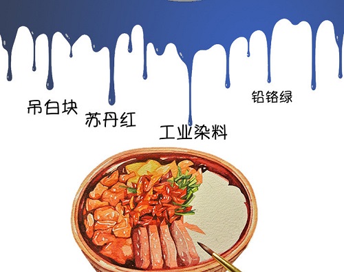 怎樣理解“最嚴(yán)謹(jǐn)?shù)氖称钒踩珮?biāo)準(zhǔn)”？涉及到2萬(wàn)多項(xiàng)指標(biāo)